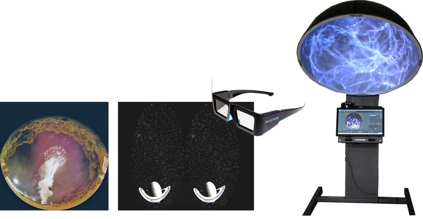 ドーム型ディスプレイシステム