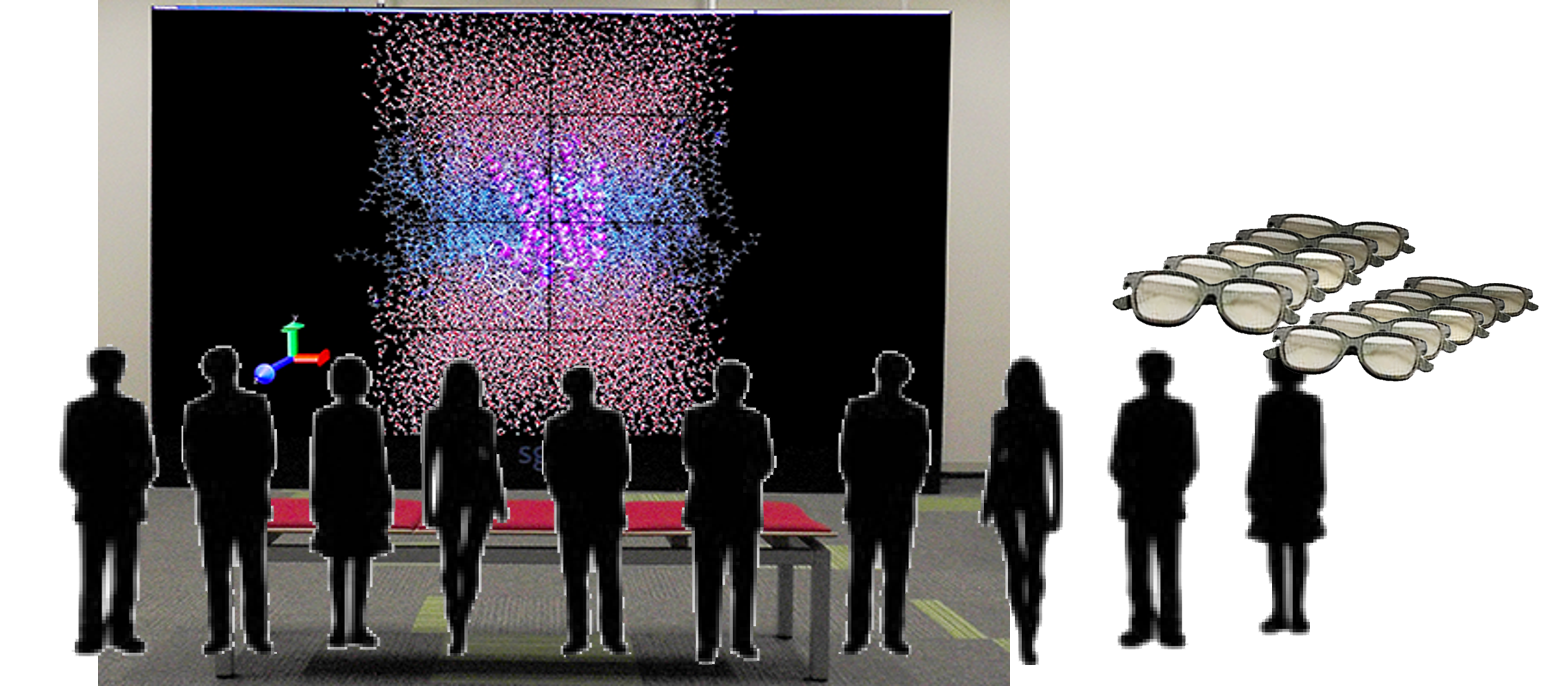 円偏光立体視システム利用イメージ